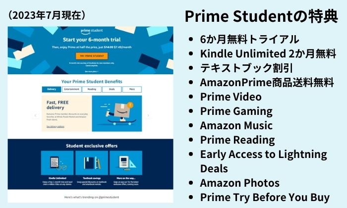 Amazon Prime Student　特典