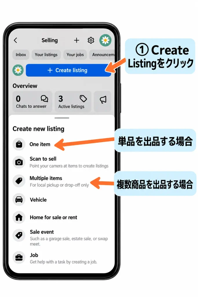 Facebook Marketplaceで不用品を売る手順-2