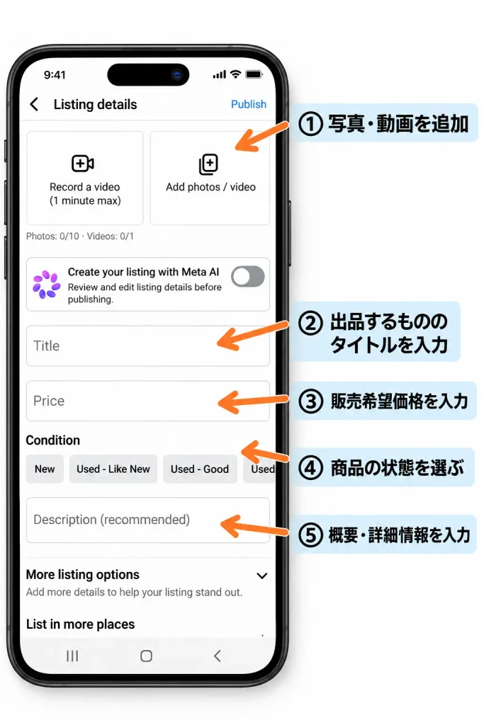 Facebook Marketplaceで不用品を売る手順-3
